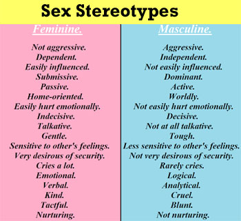 List of sex stereotypes